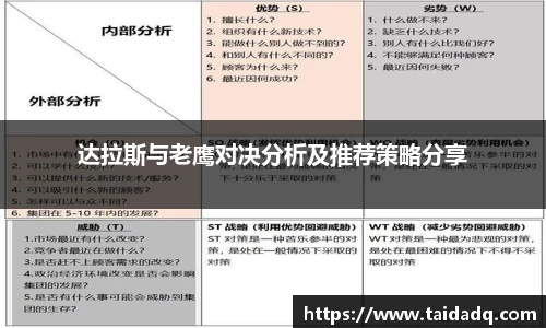 达拉斯与老鹰对决分析及推荐策略分享
