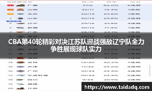 CBA第40轮精彩对决江苏队迎战强敌辽宁队全力争胜展现球队实力